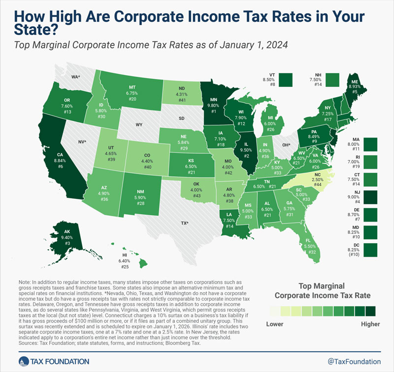 State Corporate Tax Rates and Brackets, 2024 The Times Examiner