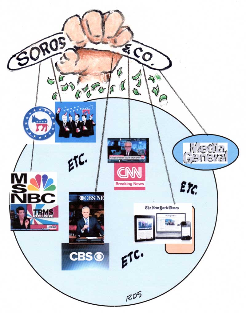 Soros cartoon by Ray Simmons