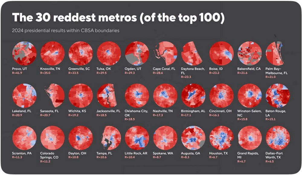 The 30 Reddest Metros of the top 100