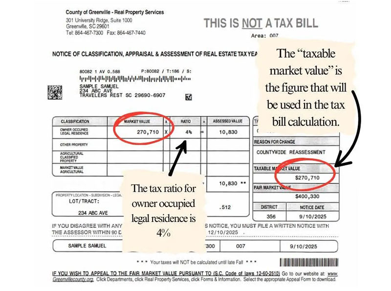 Whats The Difference Between Your Reassessment Notice Your Property Tax Bill